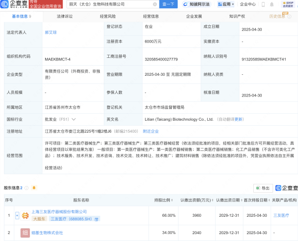 股票配资资讯第一门户网站  三友医疗等新设生物科技公司