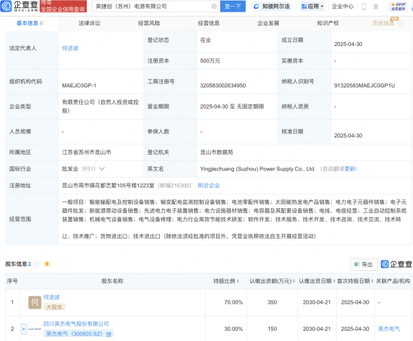 实盘配资开户  英杰电气等在苏州成立电源公司