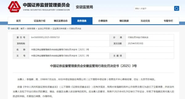 股票配资配资 14年违规炒股3.5亿元！券商员工搞“老鼠仓”被重罚
