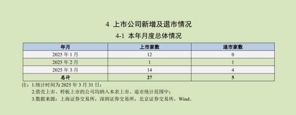 股市配资公司 天康生物：刘江辞任监事