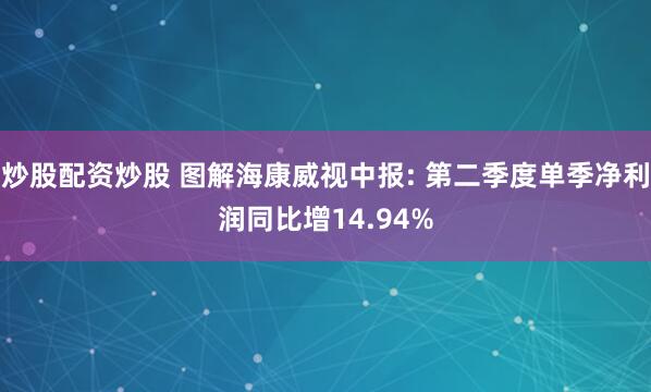 炒股配资炒股 图解海康威视中报: 第二季度单季净利润同比增14.94%