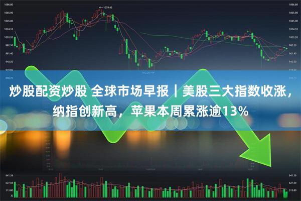 炒股配资炒股 全球市场早报｜美股三大指数收涨，纳指创新高，苹果本周累涨逾13%