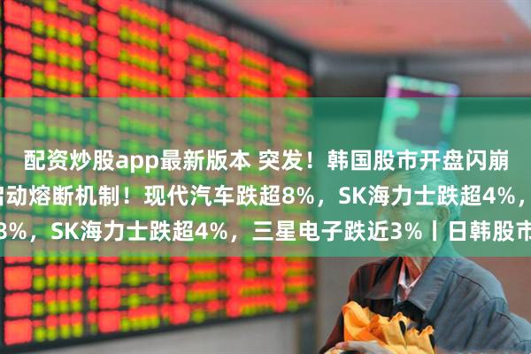 配资炒股app最新版本 突发！韩国股市开盘闪崩，瞬间暴跌350点，启动熔断机制！现代汽车跌超8%，SK海力士跌超4%，三星电子跌近3%丨日韩股市